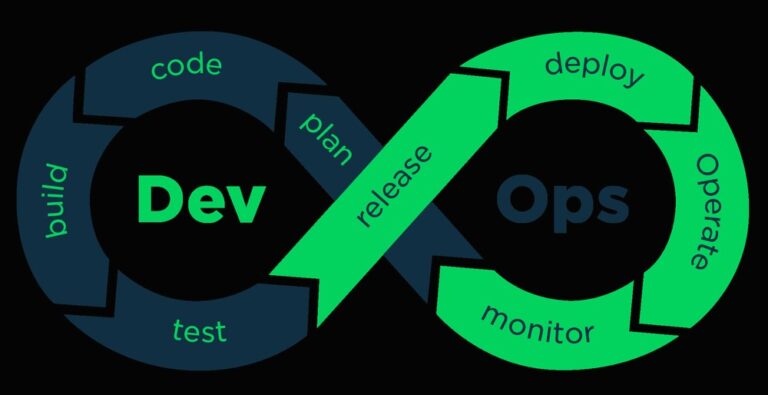 Курс DevOps – почему стоит изучить данное направление